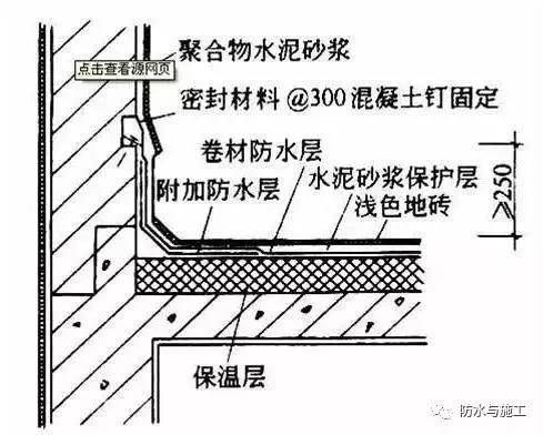 粘貼鋼板壓條怎么做（粘貼鋼板壓條加固效果檢測方法）