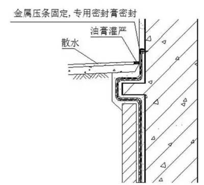 粘貼鋼板壓條怎么做（粘貼鋼板壓條加固效果檢測方法）