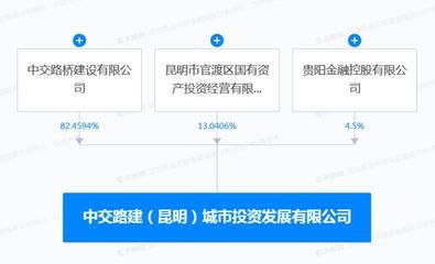 中交路建鋼結構分公司是國企還是央企？ 建筑消防施工 第5張
