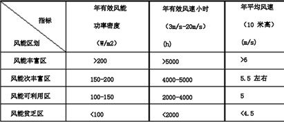 考察鋼結(jié)構(gòu)廠家需要考察什么項目（全面評估鋼結(jié)構(gòu)廠家的綜合實力） 北京網(wǎng)架設(shè)計 第4張