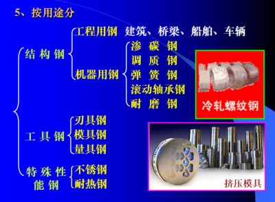 橋梁結構鋼應具有哪些技術要求（橋梁結構鋼技術要求）