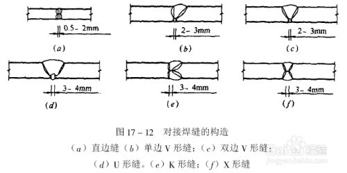 鋼結構柱與柱連接的叫什么（鋼結構柱與柱的連接方式）