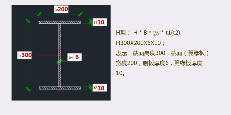 學看鋼結構圖紙的方法與步驟（如何學習看懂鋼結構圖紙） 鋼結構蹦極設計 第4張