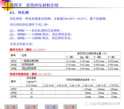 碳素結(jié)構(gòu)鋼的性能隨含碳量如何變化