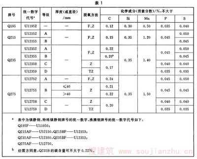 園林設計圖片大全手繪簡單（關于園林設計的問題）