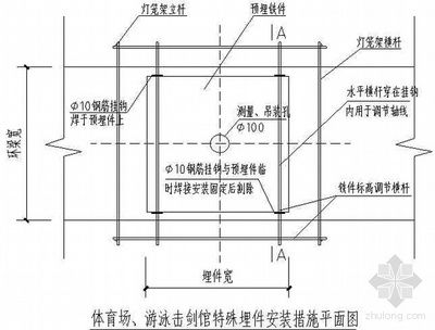 羽毛球網架安裝視頻講解圖（如何確保羽毛球網架安裝穩固且不會晃動？）