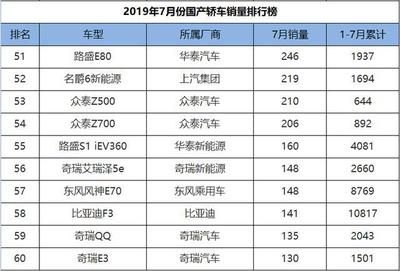 碳纖維制造廠商排行榜