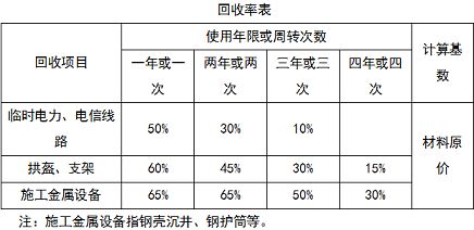 鋼結構棧道每平米造價多少錢（鋼結構棧道每平米的造價）