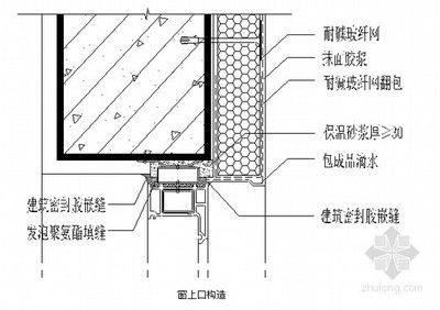 泡沫混凝土回填施工方案及流程（泡沫混凝土回填施工安全操作規程）