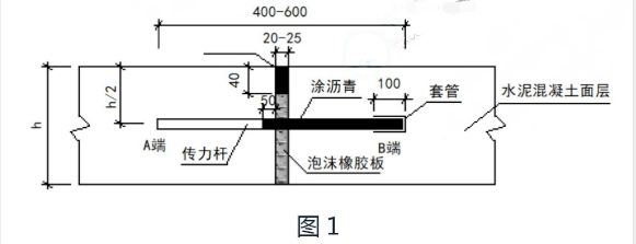 泡沫混凝土回填施工方案及流程（泡沫混凝土回填施工安全操作規程）