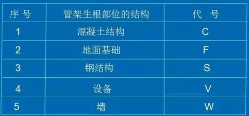 鋼結構制圖兼職（鋼結構制圖兼職的相關網站推薦）