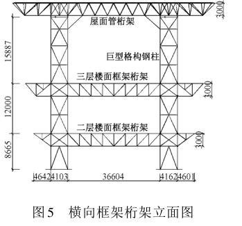 格構(gòu)柱綴板間距要求（格構(gòu)柱綴板間距的要求） 北京加固施工 第5張