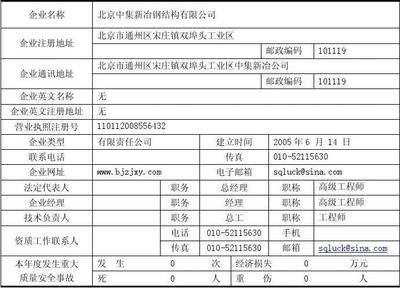 鋼結構資質多少錢能辦下來（鋼結構資質辦理流程詳解）