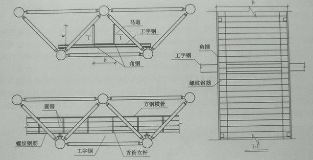 網(wǎng)架結(jié)構(gòu)相關(guān)規(guī)范最新（網(wǎng)架結(jié)構(gòu)設(shè)計(jì)與施工規(guī)程jgj7-91規(guī)范） 鋼結(jié)構(gòu)框架施工 第4張