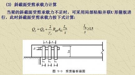 什么是粘鋼加固法施工工藝（粘鋼加固法在實際工程中的應用）