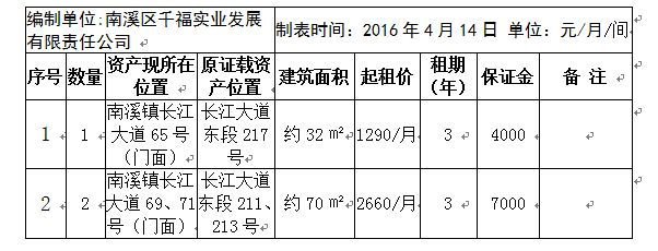 天津蹦極加固設計公司排名前十（天津蹦極加固設計公司排名） 北京鋼結構設計問答