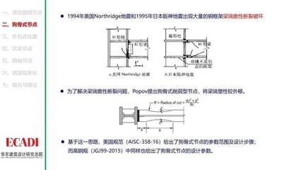 長沙自建房百日攻堅行動（百日攻堅行動具體是指什么？）