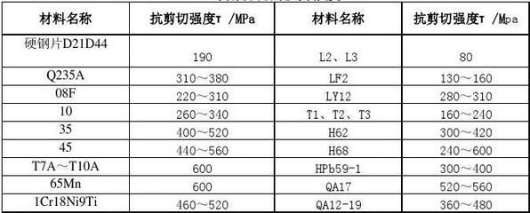 新疆舊房改造（新疆舊房改造時如何保證室內溫暖和舒適度？） 北京鋼結構設計問答