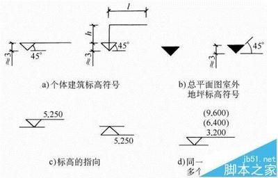 結構圖紙符號大全圖解