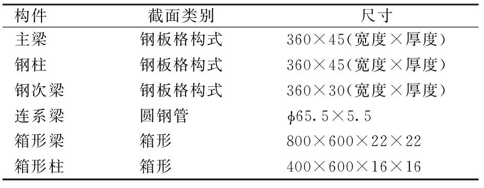 格構柱鋼綴板的作用