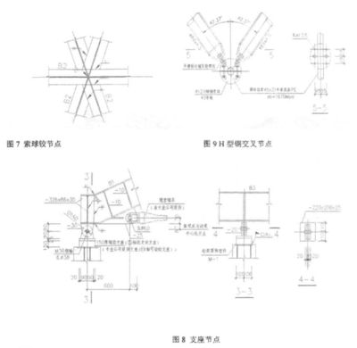 游樂(lè)設(shè)施設(shè)計(jì)資質(zhì)要求有哪些內(nèi)容（游樂(lè)設(shè)施設(shè)計(jì)資質(zhì)申請(qǐng)條件） 北京鋼結(jié)構(gòu)設(shè)計(jì)問(wèn)答