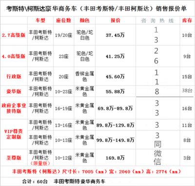 碳纖維加固報(bào)價(jià)單圖片大全