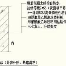 衛(wèi)生間泡沫混凝土地面能直接做防水嗎（衛(wèi)生間防水施工常見問題,聚氨酯防水涂料施工技巧） 北京加固施工 第1張