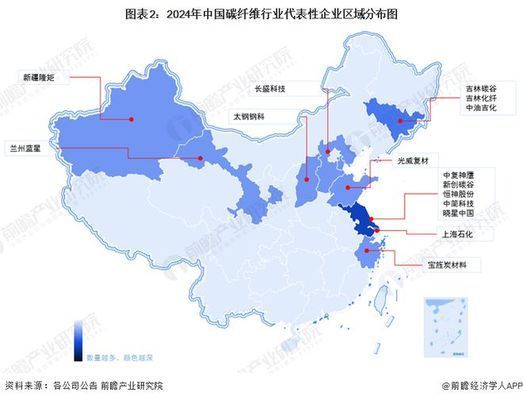 國內碳纖維最好的企業（國內碳纖維行業中的領軍企業包括光威復材和中復神鷹的上市公司）