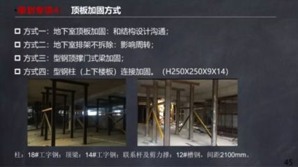 建筑結構加固設計咨詢招聘