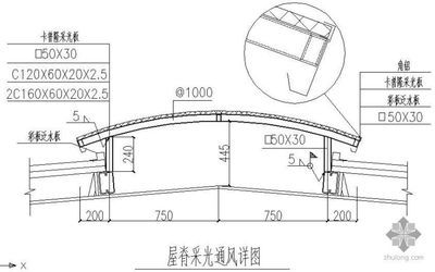 設(shè)計鋼結(jié)構(gòu)圖紙多少錢