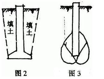 建個閣樓多少錢一平方（建一個閣樓的費用受多種因素影響）