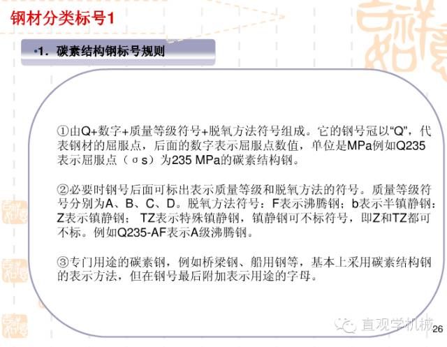 碳素結構鋼的主要質量等級（碳素結構鋼按質量等級可分為a、b、c、d四級在以下方面存在區別） 結構框架設計 第4張