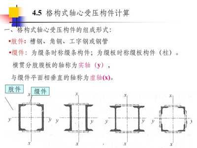 幼兒園室內設計首選希園幼兒園設計公司（-希園幼兒園設計公司如何確保孩子們的安全與舒適） 北京鋼結構設計問答