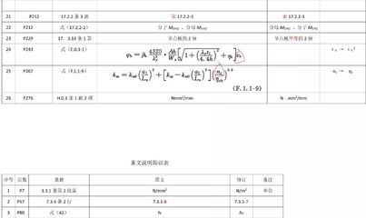 鋼結構最新規范gb50017-2017 北京加固設計（加固設計公司） 第5張