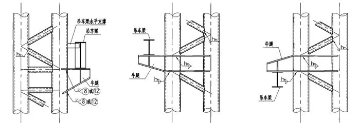 軸心受壓格構式綴板柱,柱高8米 鋼結構蹦極設計 第4張 軸心受壓格構式綴板柱,柱高8米 鋼結構蹦極設計 第4張