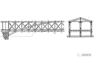 橋梁的鋼結構主要形式（橋梁的鋼結構形式）