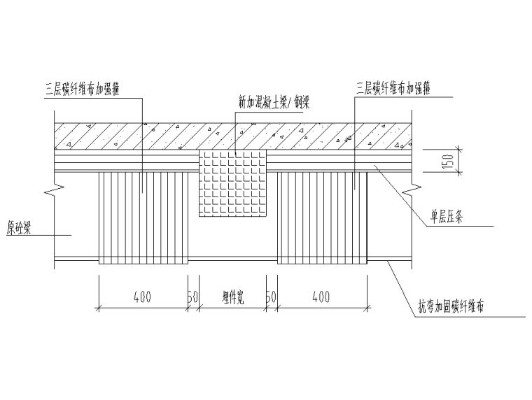 粘鋼梁加固壓條在什么部位施工（粘鋼梁加固施工注意事項）