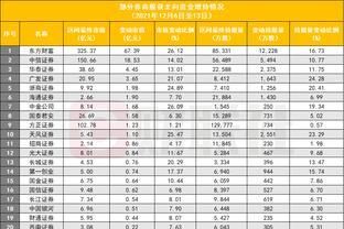 全國鋼結構公司排名前30(全國鋼結構公司排名前30的企業) 鋼結構鋼結構停車場設計 第1張 全國鋼結構公司排名前30(全國鋼結構公司排名前30的企業) 鋼結構鋼結構停車場設計 第1張