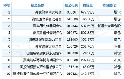 室內給排水設計規范圖集最新版（室內給排水設計規范圖集） 北京鋼結構設計問答