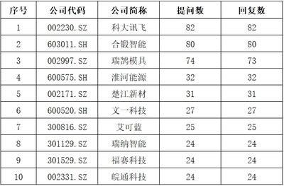 全國鋼結構公司排名前30(全國鋼結構公司排名前30的企業) 鋼結構鋼結構停車場設計 第5張 全國鋼結構公司排名前30(全國鋼結構公司排名前30的企業) 鋼結構鋼結構停車場設計 第5張