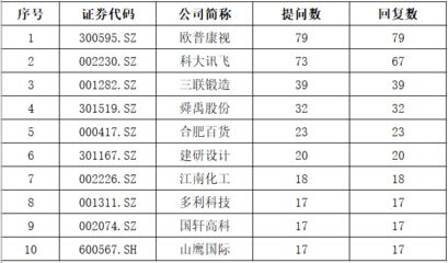 壓力容器a級（a級壓力容器安全性能如何保證？） 北京鋼結構設計問答