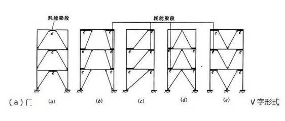 鋼結(jié)構(gòu)柱子連接