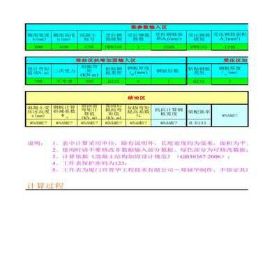 粘鋼加固工程量計算規(guī)則最新版 建筑方案施工 第5張