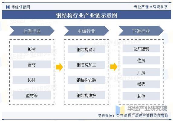 園林設計師求職簡歷（園林設計師求職簡歷，您如何確保園林設計的可持續性？）