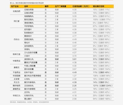 碳纖維加固價格表 鋼結構鋼結構停車場設計 第2張