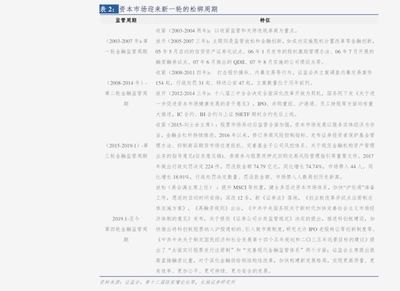 碳纖維加固價格表 鋼結構鋼結構停車場設計 第4張