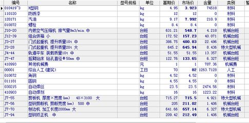 鋼結構造價多少錢一平方米（鋼結構造價受多種因素影響） 結構框架設計 第4張