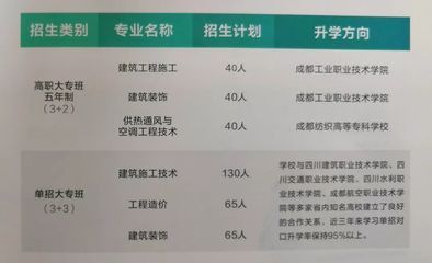 四川億祥建中建筑有限公司怎么樣啊（四川省億祥建中建筑工程有限責任公司） 建筑施工圖設計 第4張