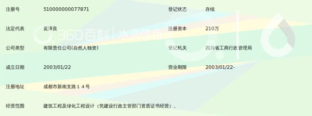 四川億祥建中建筑有限公司怎么樣啊（四川省億祥建中建筑工程有限責任公司） 建筑施工圖設計 第3張