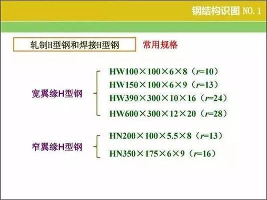 浙江可以蹦極的景點（浙江蹦極價格是怎樣的，浙江蹦極的最佳季節(jié)是什么時候）